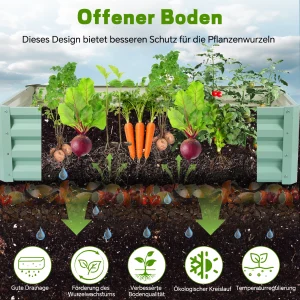Galvanized Raised Garden Bed
